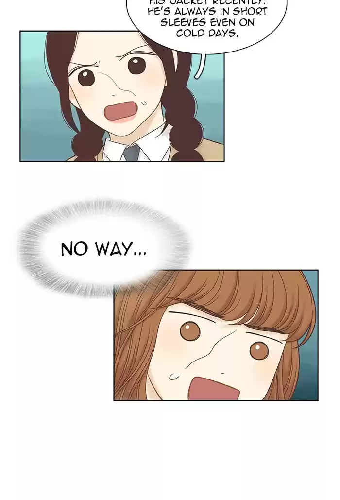 Girl's World Chapter 249: 249 - Part 2.35