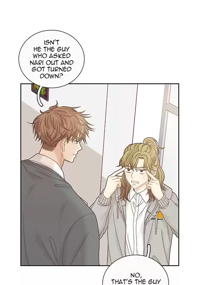 Girl's World Chapter 250: 250 - Part 2.36