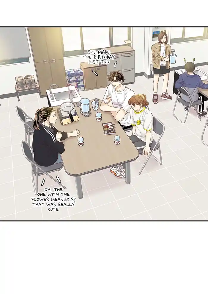 Girl’s World Chapter 255