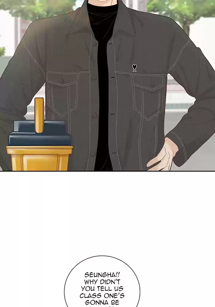 Girl's World Chapter 258: 258 - Part 2.44