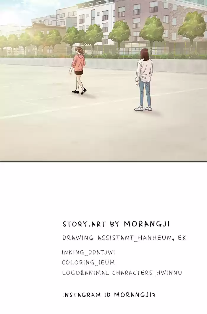 Girl's World Chapter 259: 259 - Part 2.45