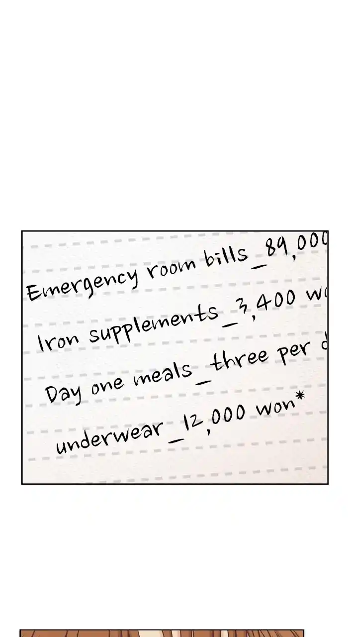 Girl's World Chapter 360