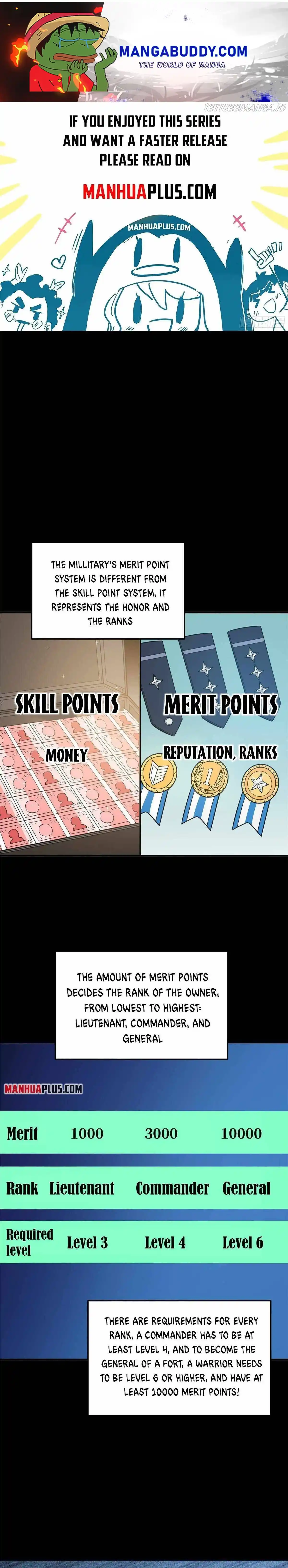 Global Martial Arts Chapter 148