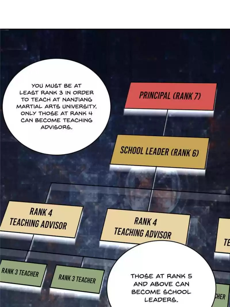 Global Martial Arts Chapter 24