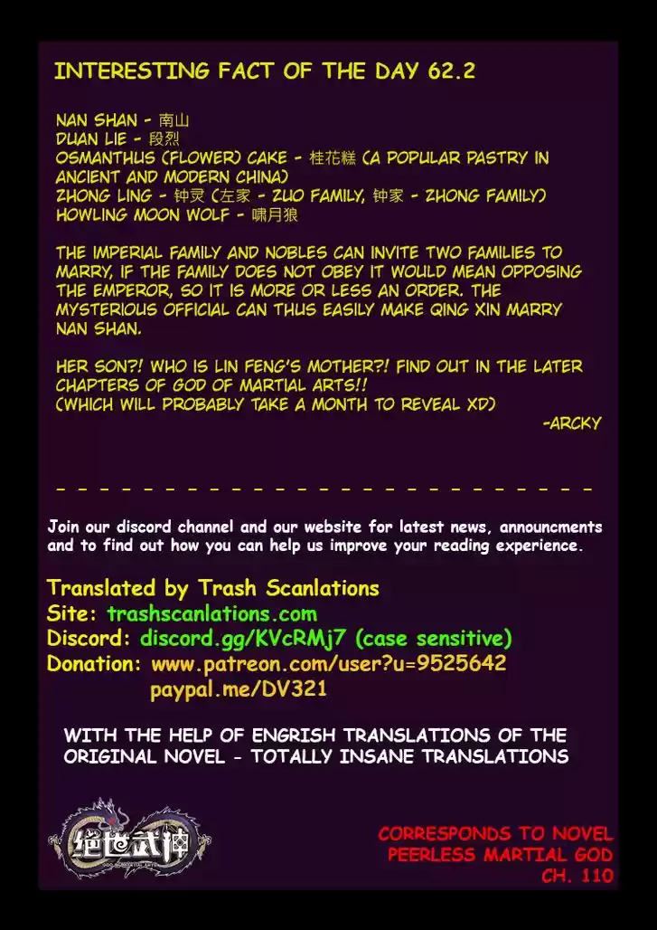 God of Martial Arts 62.2