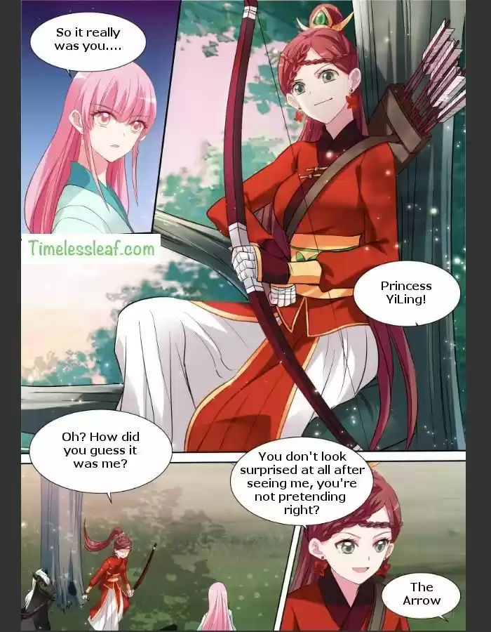 Goddess Creation System 118.5