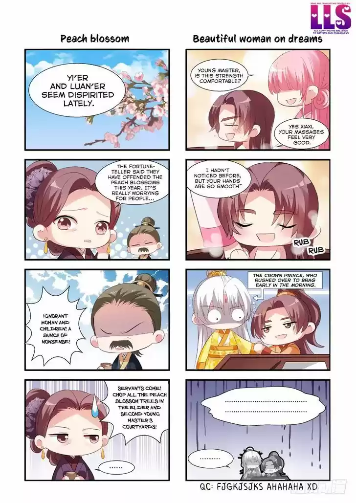 Goddess Creation System 120.6