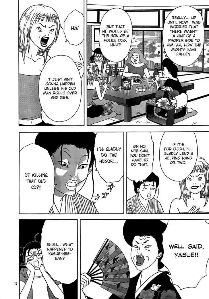 Gokusen 0.3