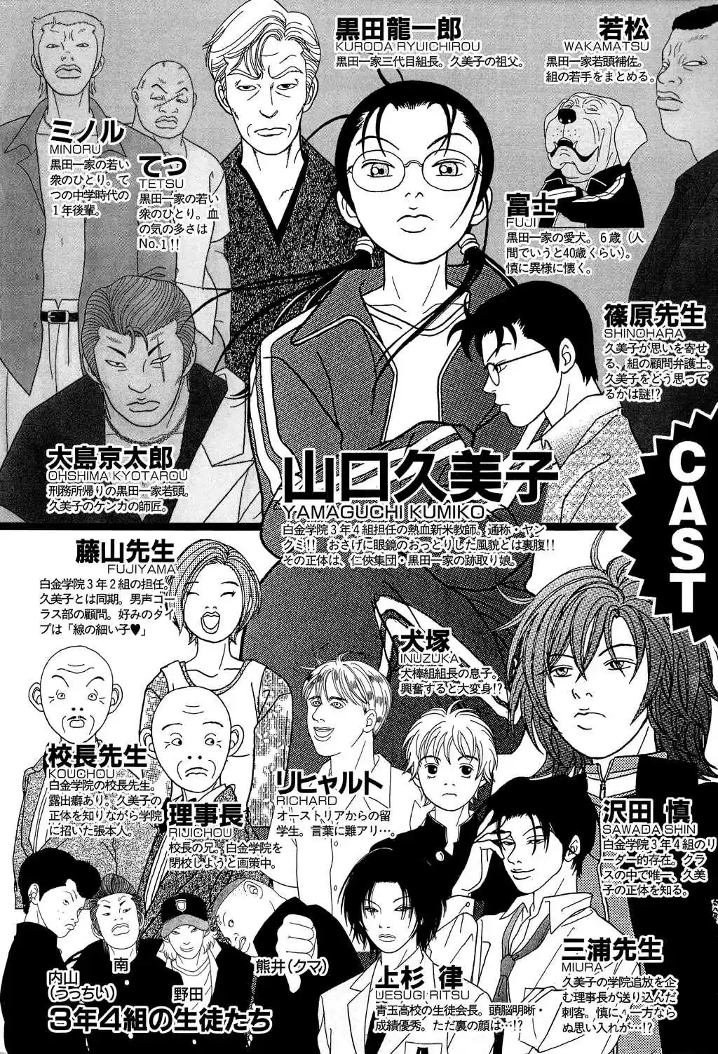 Gokusen Vol. 11 Ch. 99 Fuji Good Luck Crapping!!