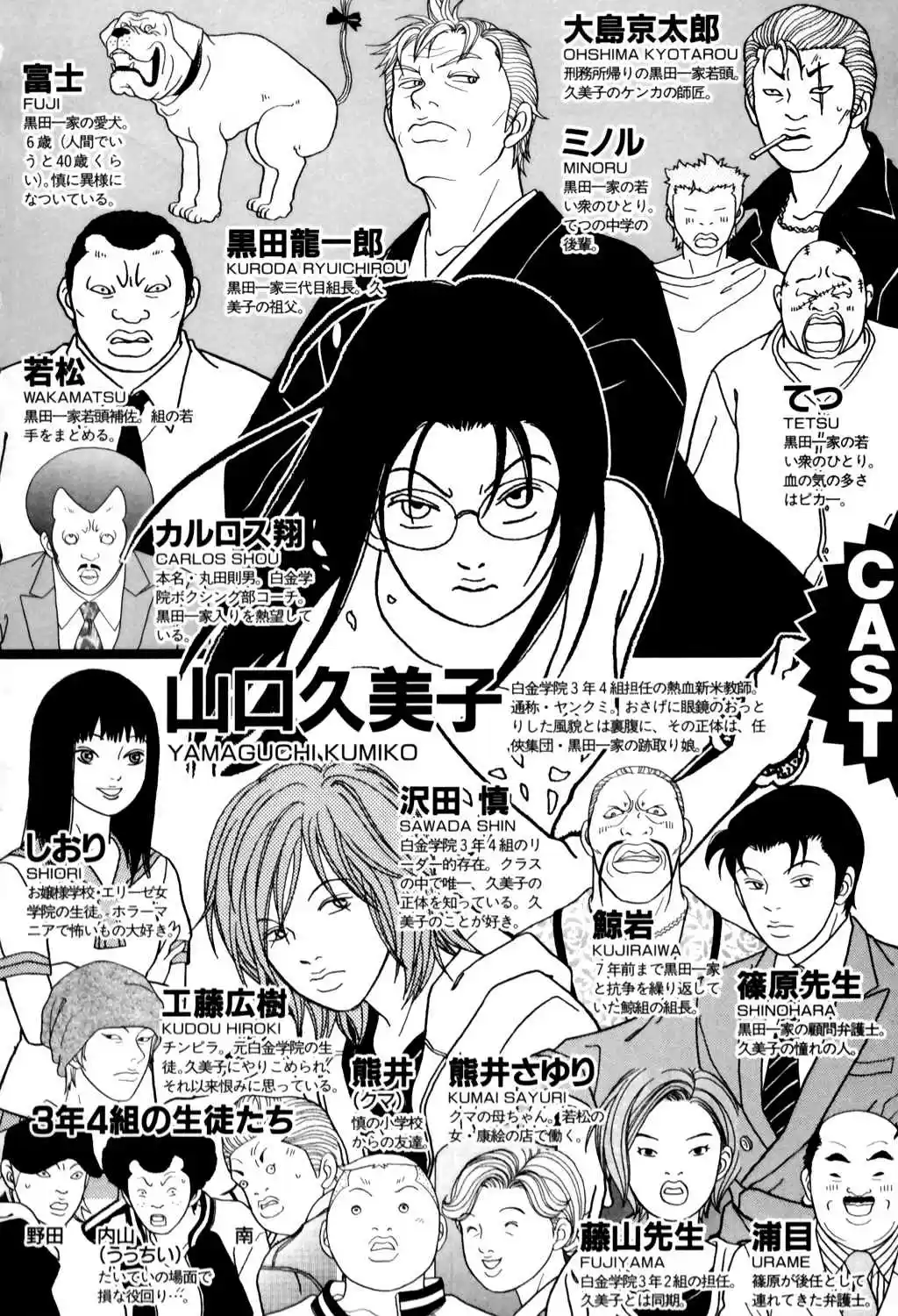 Gokusen Vol. 14 Ch. 125 Operation Part Time