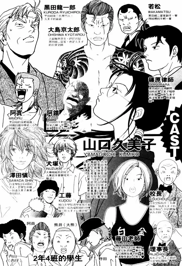 Gokusen vol.XX ch.061