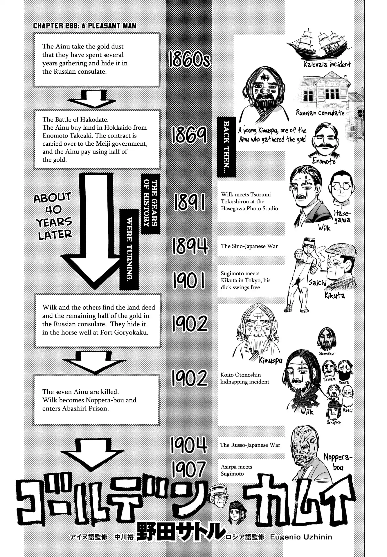 Golden Kamui Chapter 288: A Pleasant Man