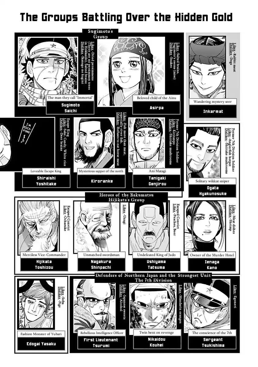 Golden Kamuy Vol.9 Ch.81