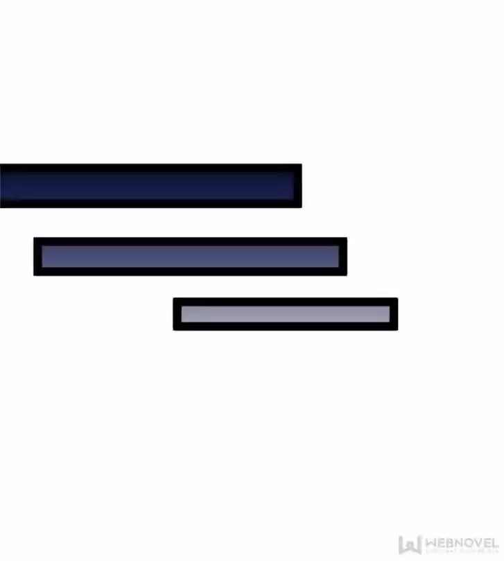 Good-for-Nothing Defies Common Sense: The Evil Emperor's Wild Consort (Novel) Ch.033