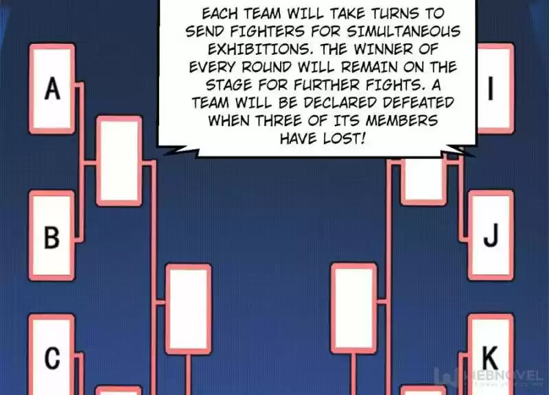 Good-for-Nothing Defies Common Sense: The Evil Emperor's Wild Consort (Novel) Ch.159