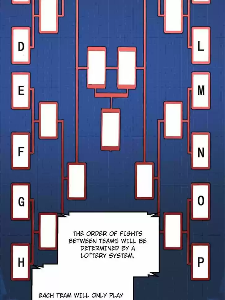 Good-for-Nothing Defies Common Sense: The Evil Emperor's Wild Consort (Novel) Ch.159