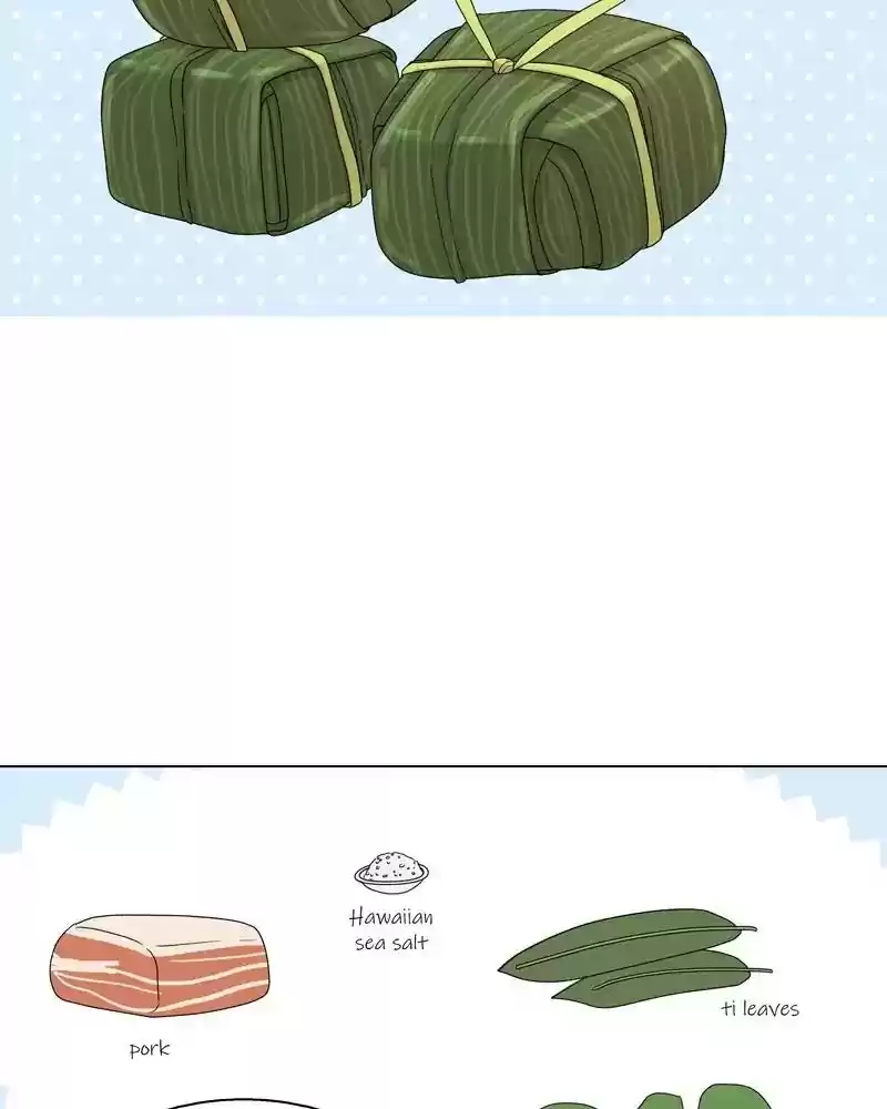 Gourmet Hound Chapter 101: Ep.97: