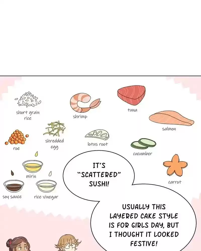 Gourmet Hound Chapter 101: Ep.97: