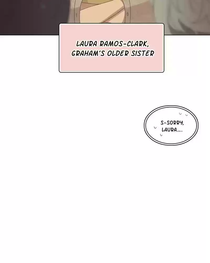 Gourmet Hound Chapter 105: Ep.101: