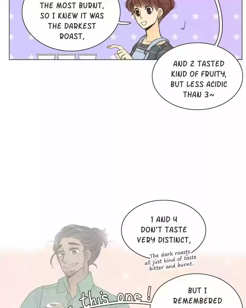 Gourmet Hound Chapter 11: Ep.11: