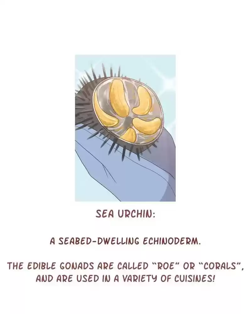 Gourmet Hound Chapter 129: Ep.125: