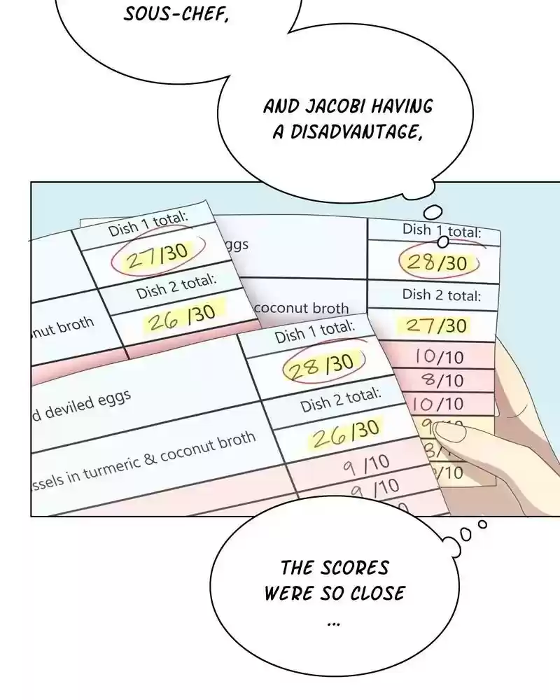 Gourmet Hound Chapter 130: Ep.126: