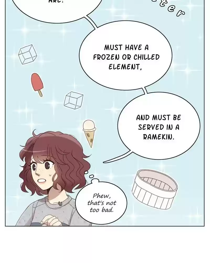 Gourmet Hound Chapter 131: Ep.127: