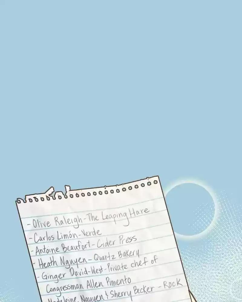 Gourmet Hound Chapter 154: Ep.150: