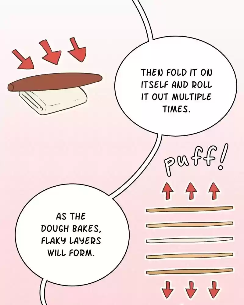 Gourmet Hound Chapter 159: Ep.155: