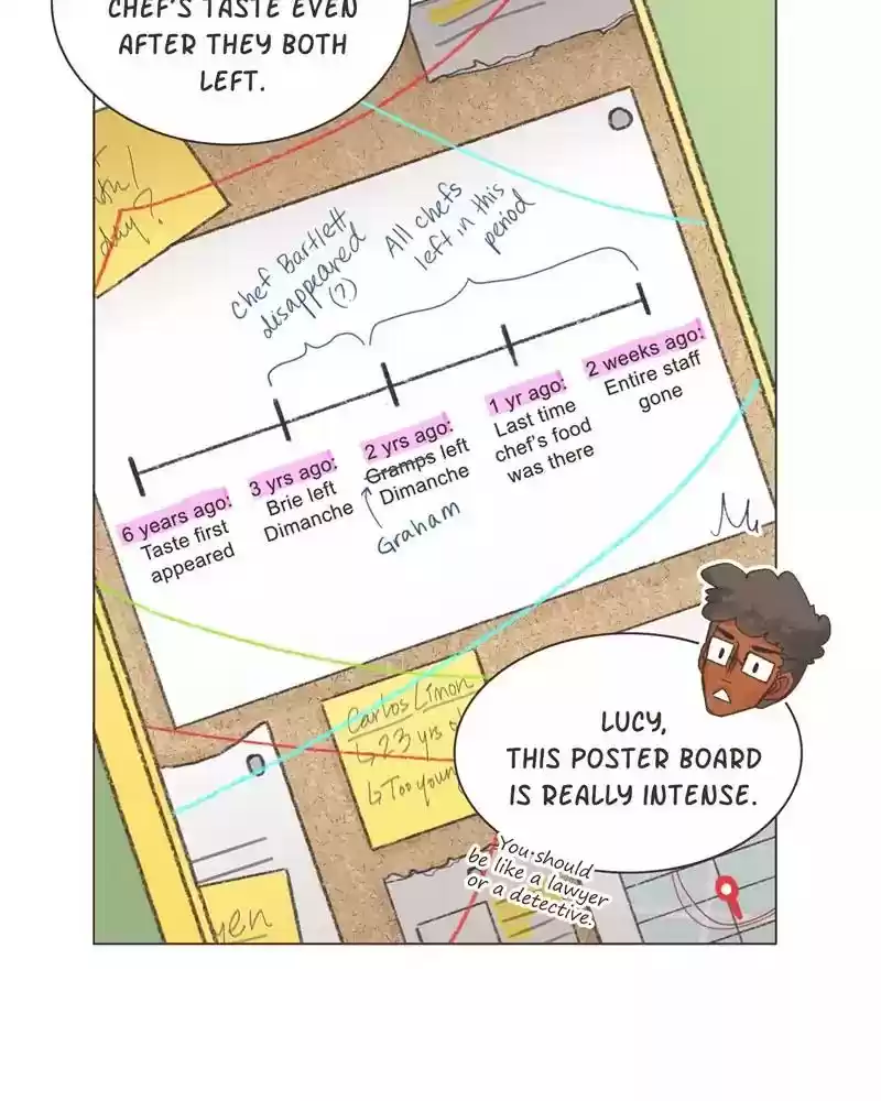 Gourmet Hound Chapter 16: Ep.16: