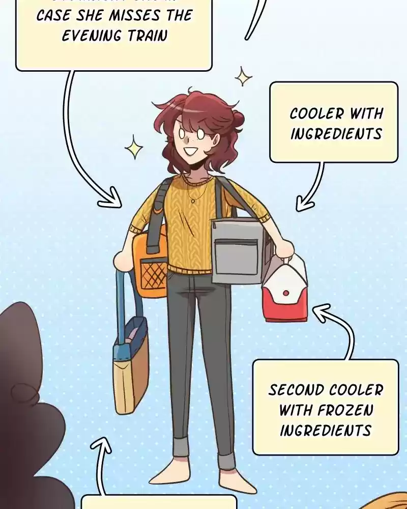 Gourmet Hound Chapter 160: Ep.156: