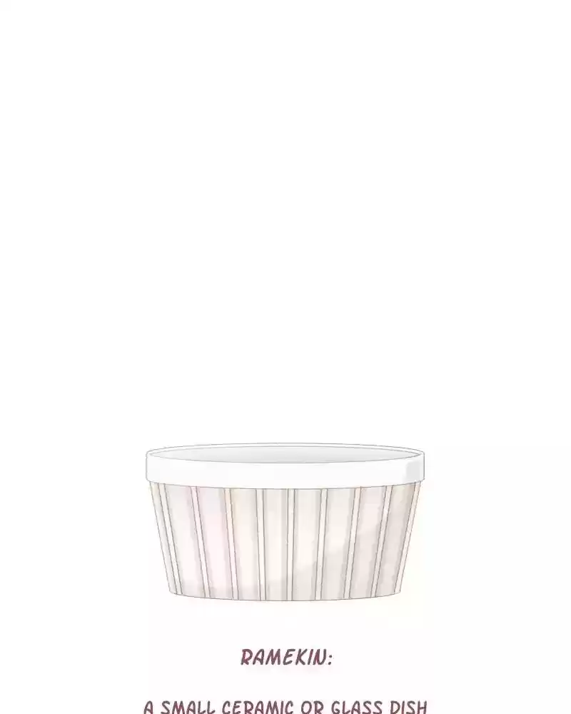 Gourmet Hound Chapter 28: Ep.28: