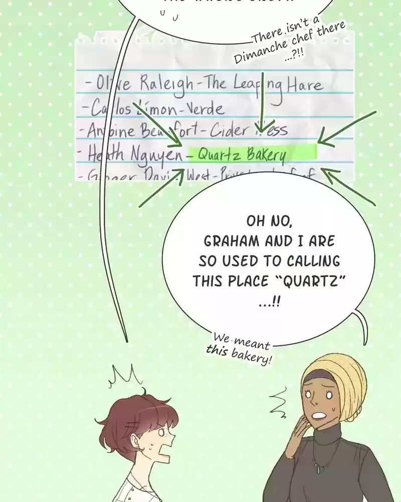 Gourmet Hound Chapter 45: Ep.44: