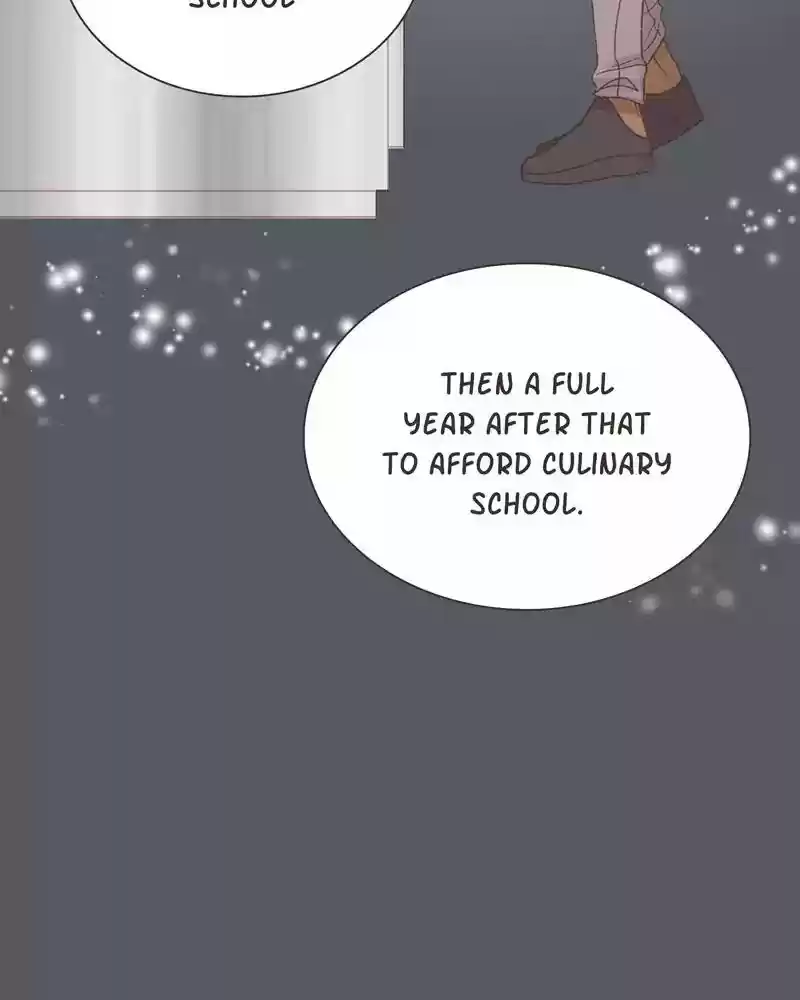 Gourmet Hound Chapter 47: Ep.46:
