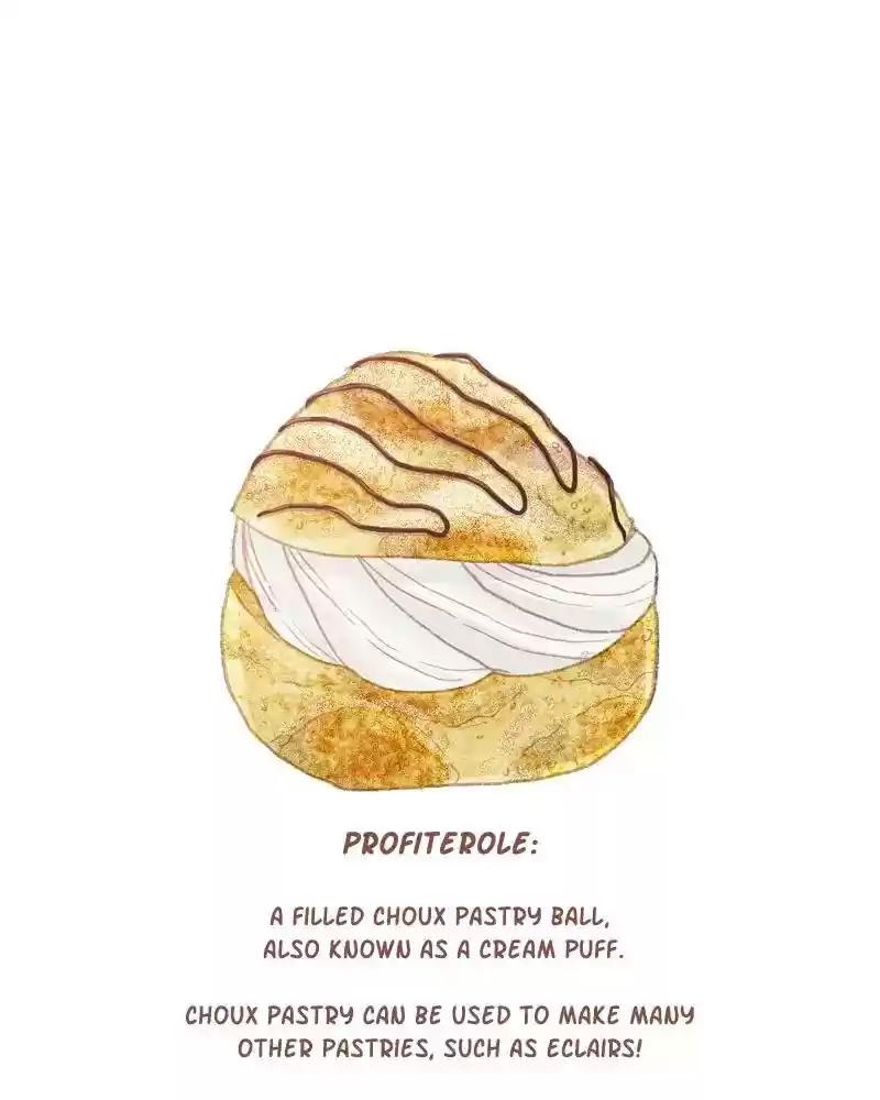 Gourmet Hound Chapter 49: Ep.48: