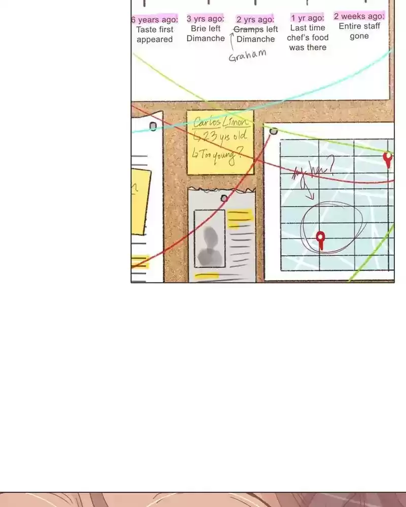 Gourmet Hound Chapter 73: Ep.72: