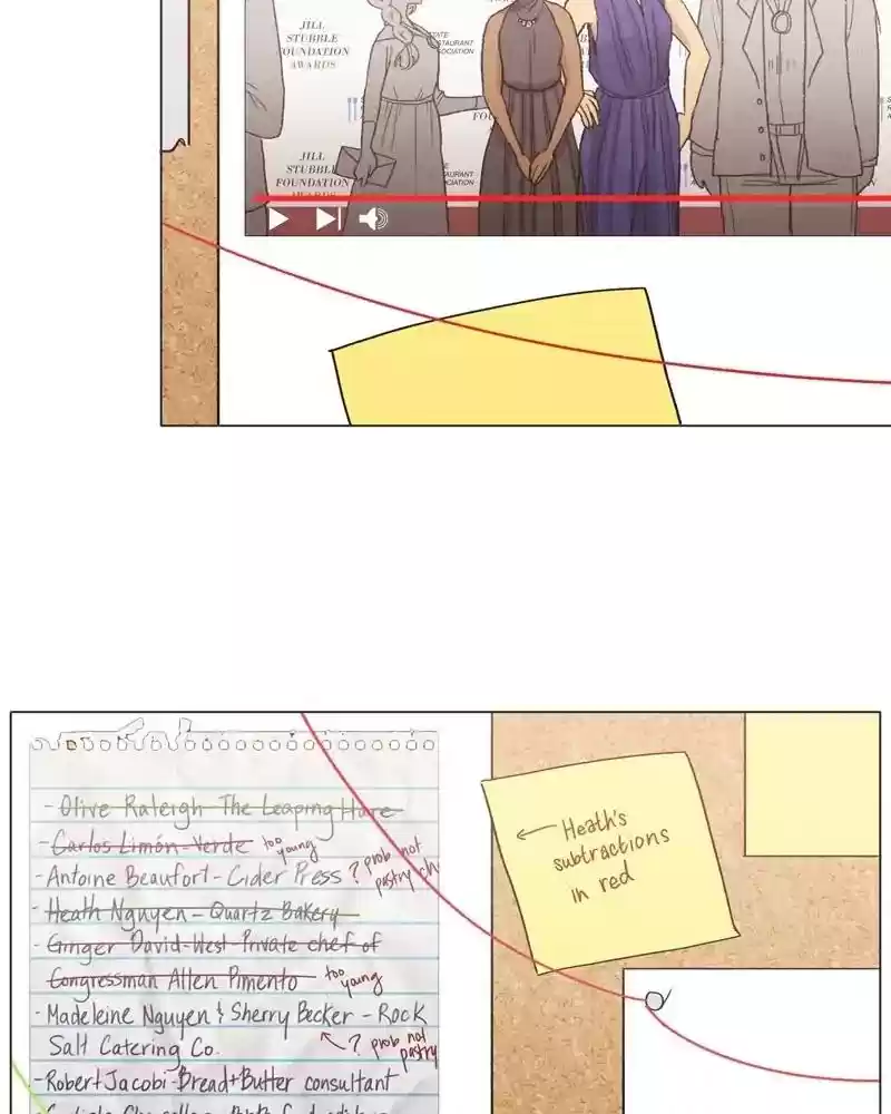 Gourmet Hound Chapter 73: Ep.72: