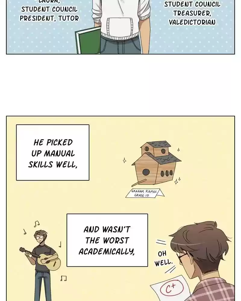 Gourmet Hound Chapter 96: Ep.93.5: