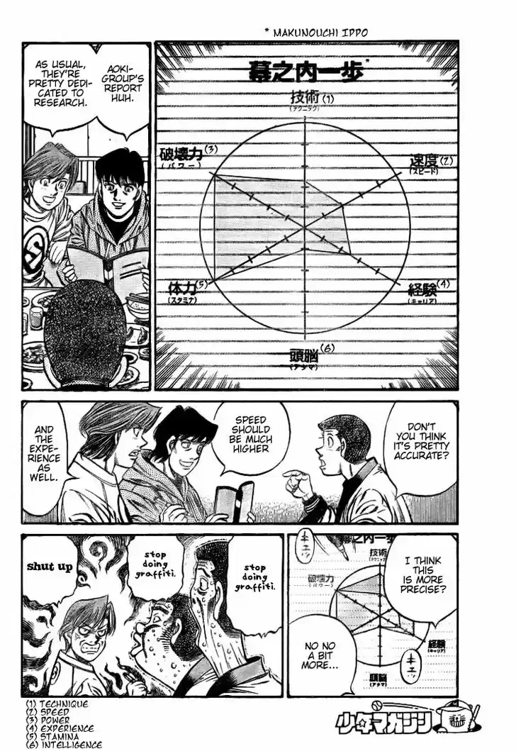 Granblue Fantasy dj - Sono Hitokoto wa Hajime no Ippo Ch.792