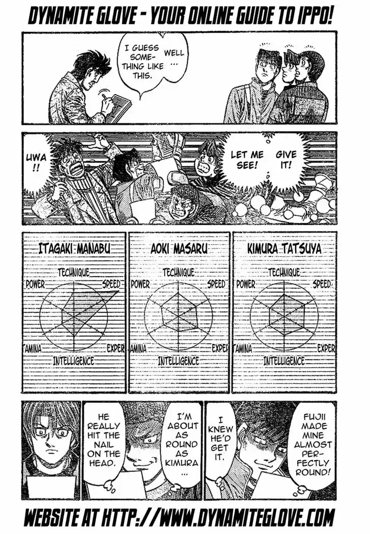 Granblue Fantasy dj - Sono Hitokoto wa Hajime no Ippo Ch.793