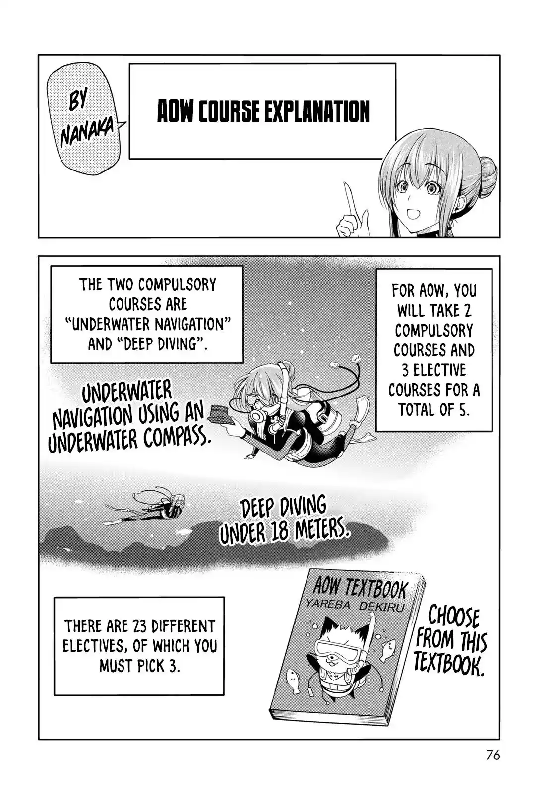 Grand Blue Chapter 80.1