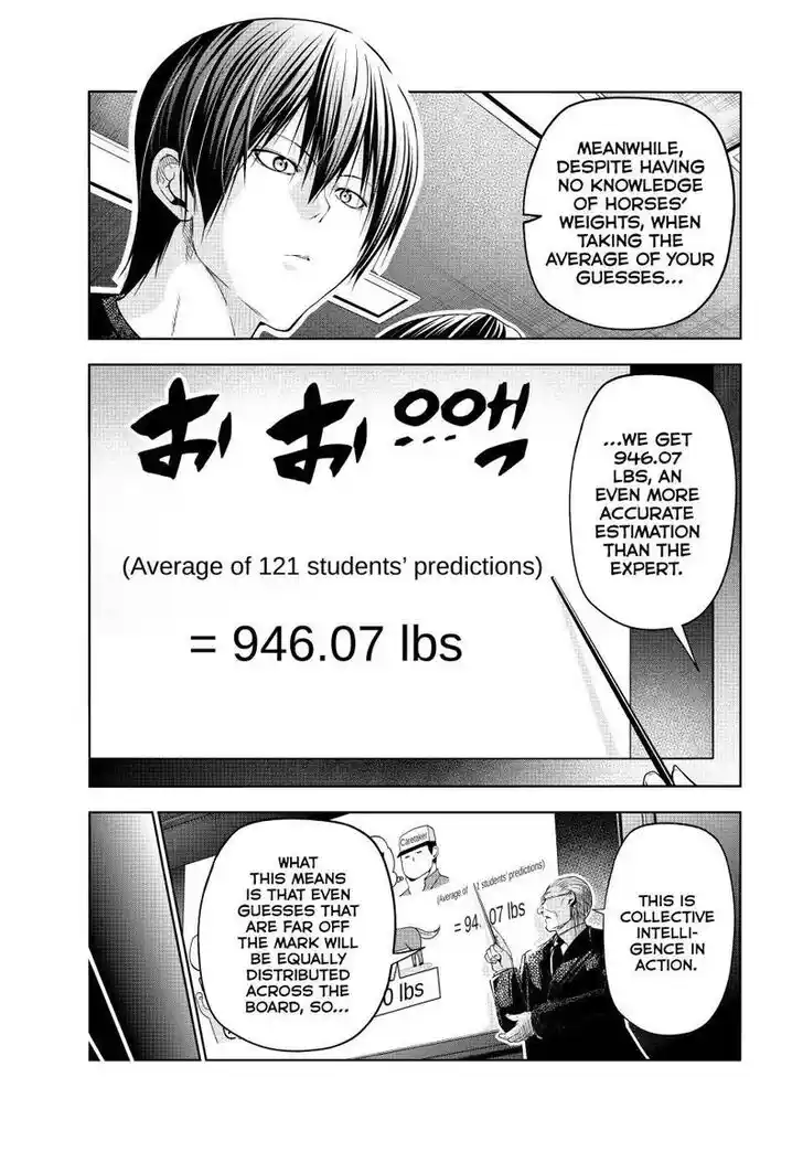 Grand Blue Vol.20 Ch.096