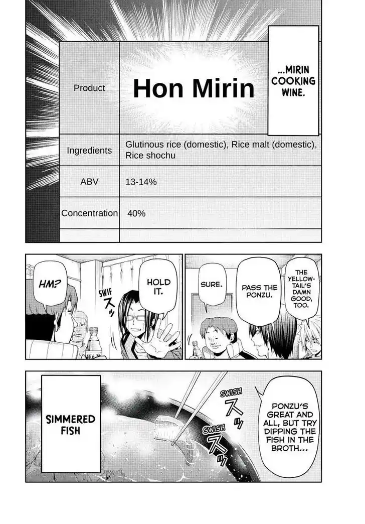 Grand Blue Vol.20 Ch.096