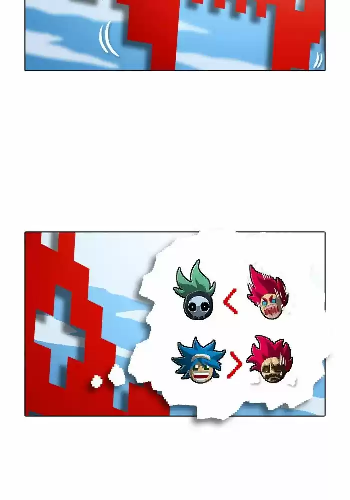 Guardians of the Video Game ch.185