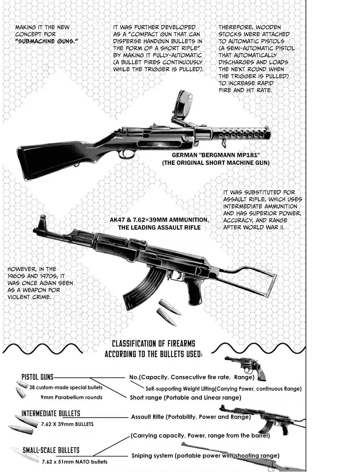 Gun-Ota ga Mahou Sekai ni Tensei shitara, Gendai Heiki de Guntai Harem wo Tsukucchaimashita!? 48