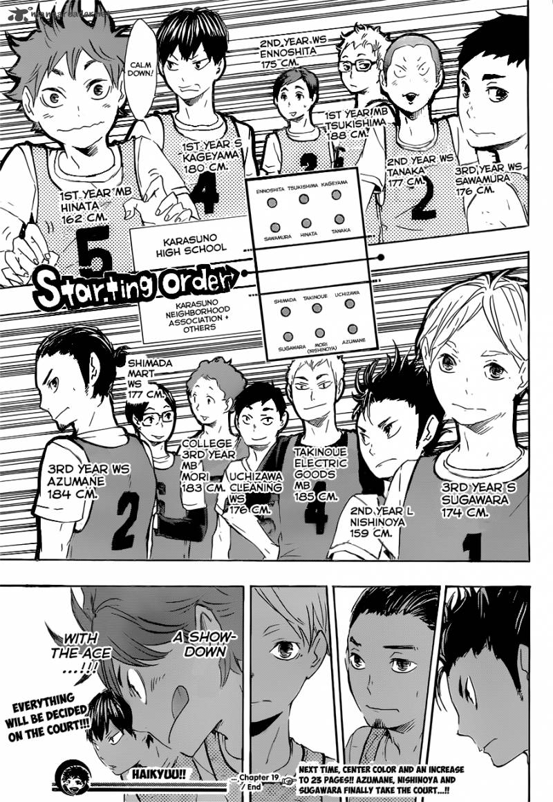 Haikyu!! 19