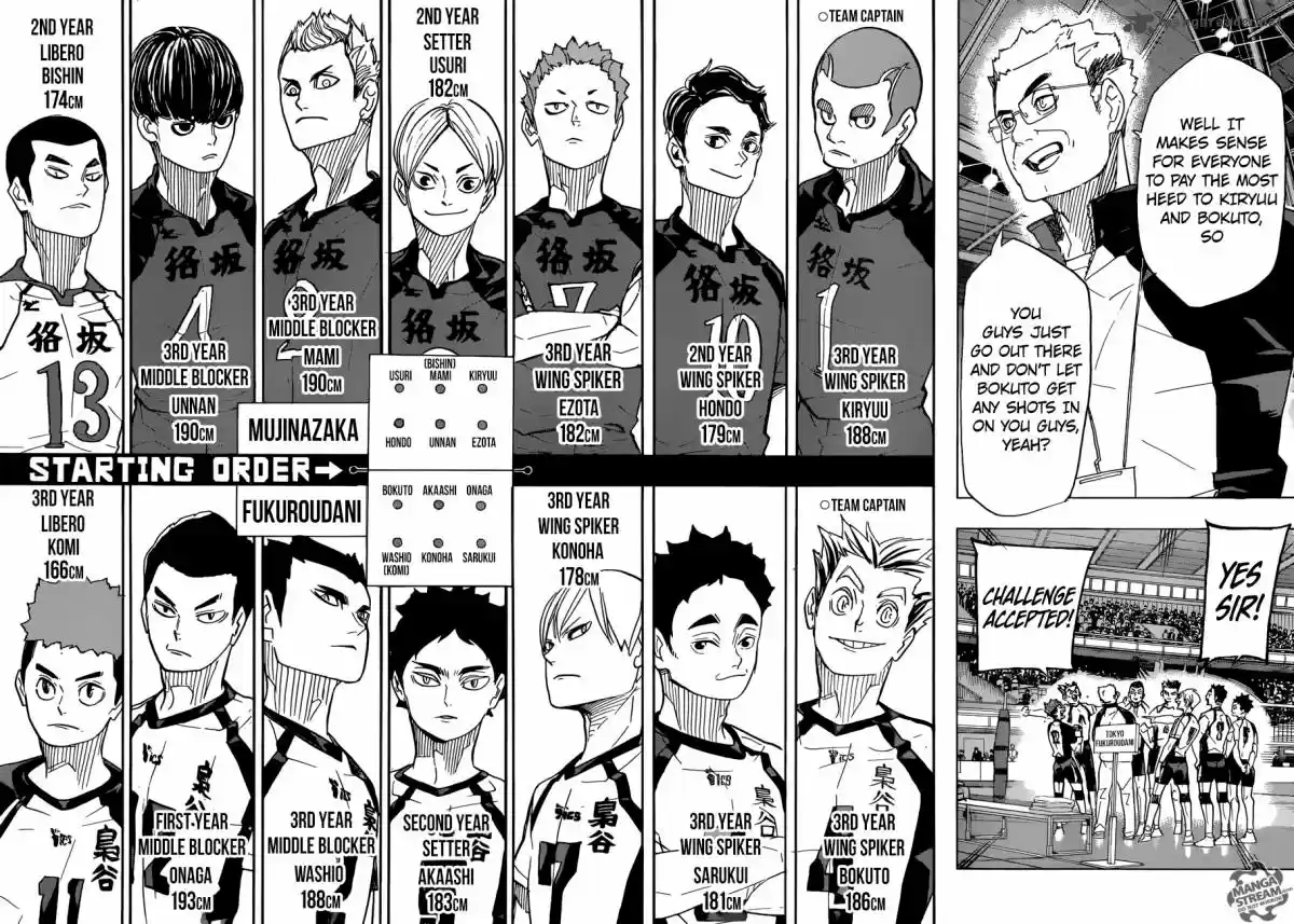 Haikyu!! 328