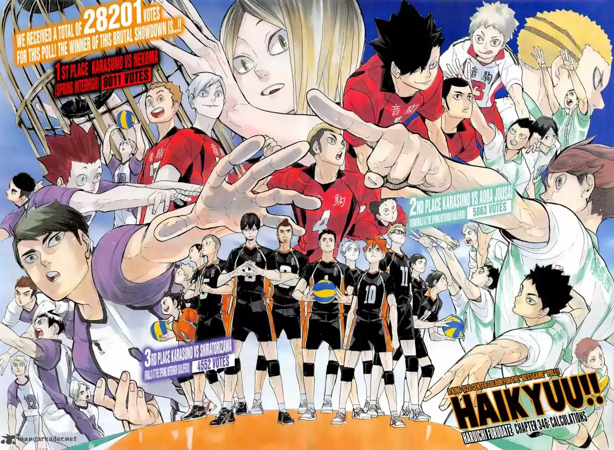 Haikyu!! 346