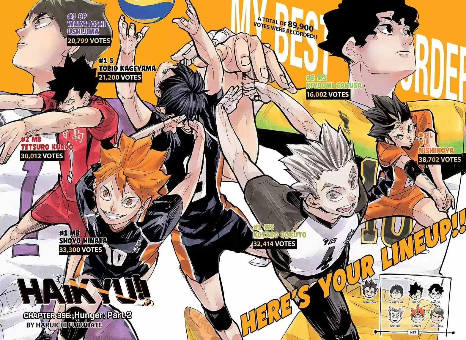 Haikyu!! ch.396