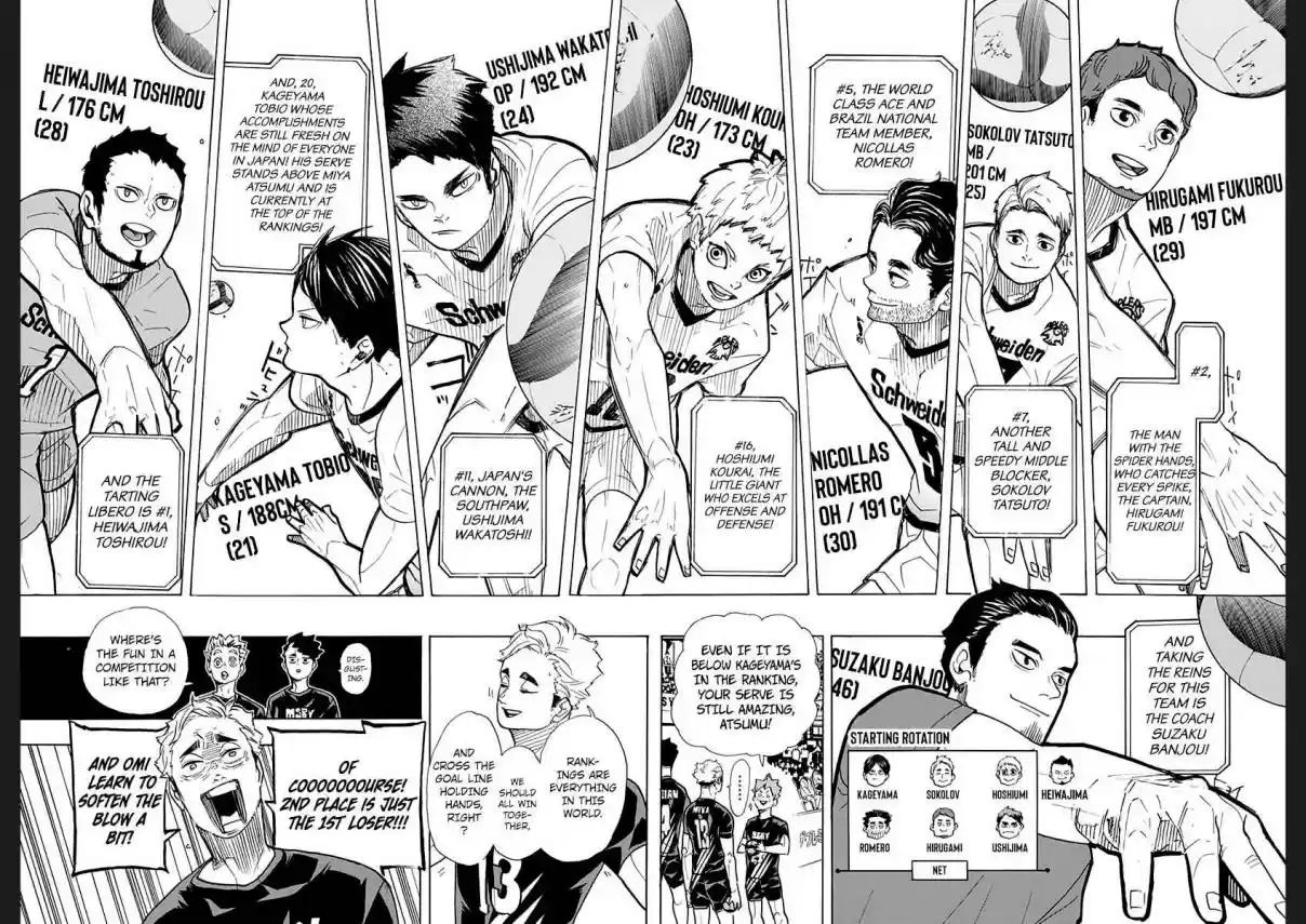 Haikyuu!! Ch. 380 Greetings 2